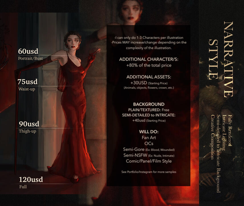 Narrative Style (Prices)